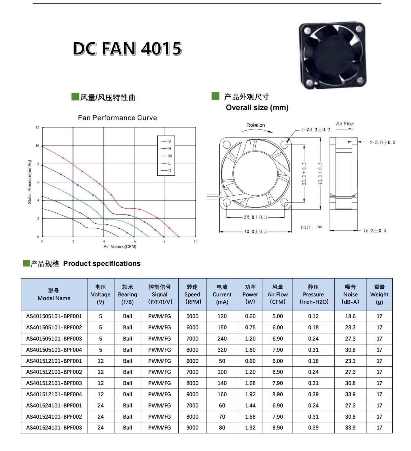 森远同威总产品型录SYTW Catalog _20231127_C4_24.jpg