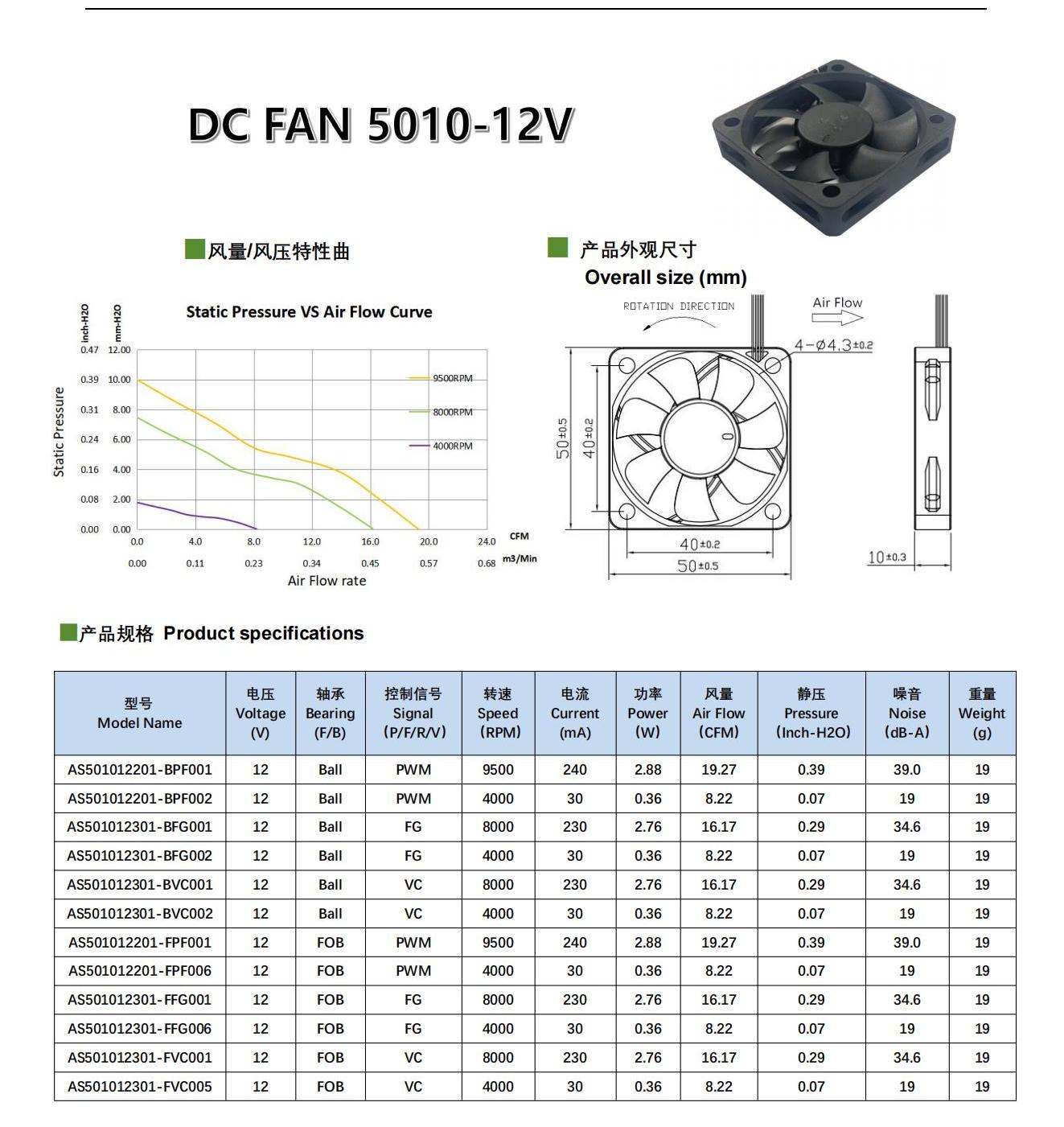 森远同威总产品型录SYTW Catalog _20231127_C4_29.jpg