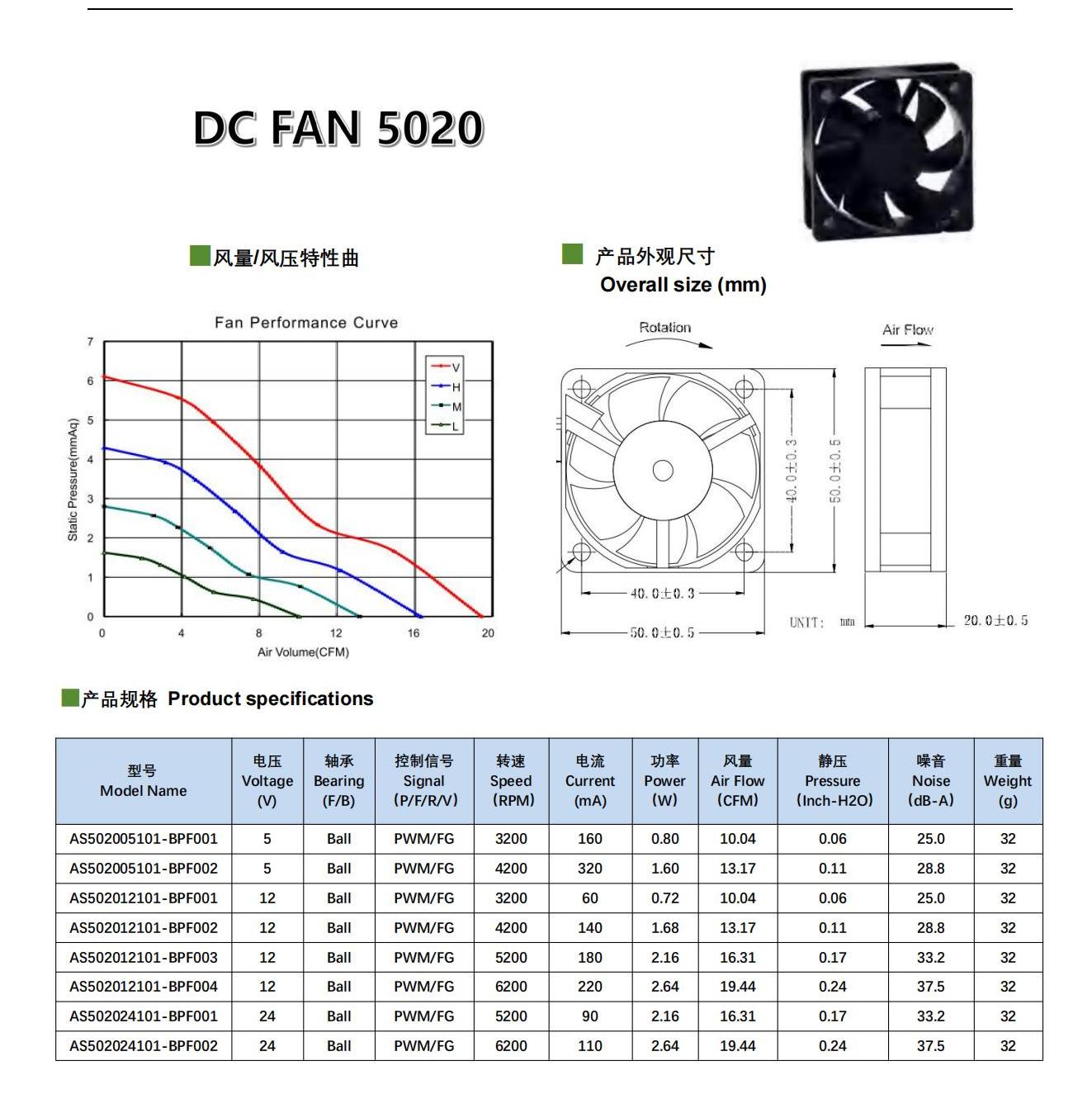 森远同威总产品型录SYTW Catalog _20231127_C4_31.jpg