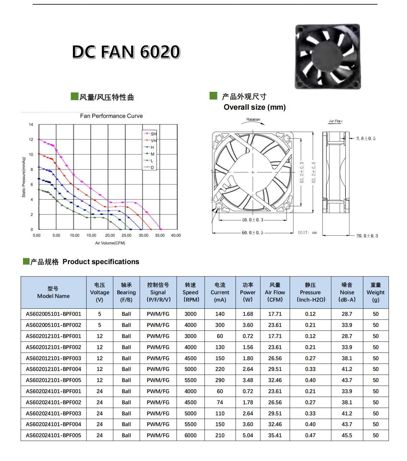 森远同威总产品型录SYTW Catalog _20231127_C4_34.jpg