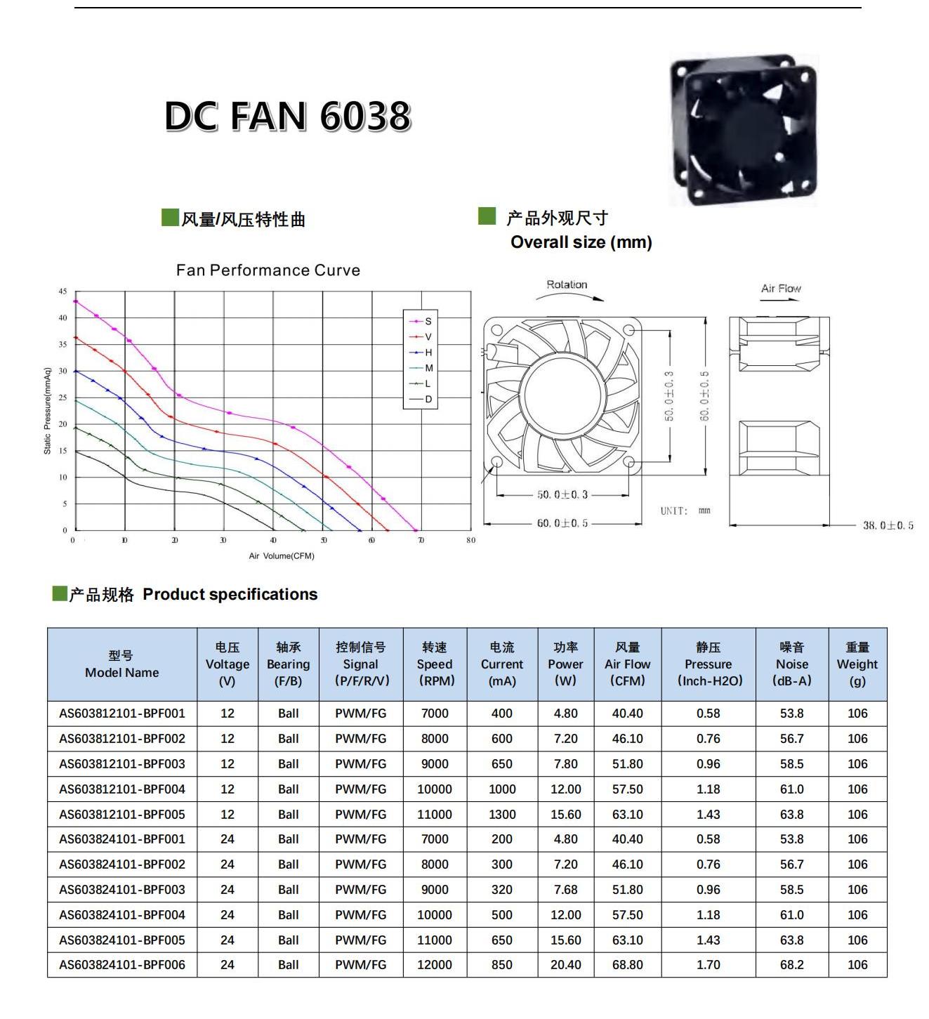 森远同威总产品型录SYTW Catalog _20231127_C4_37.jpg