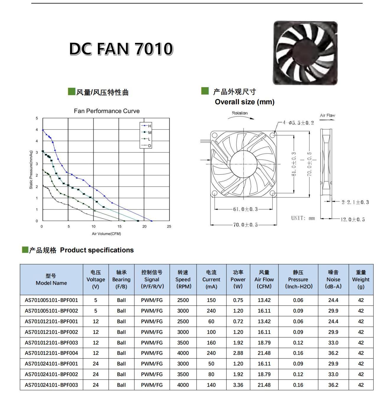 森远同威总产品型录SYTW Catalog _20231127_C4_38.jpg