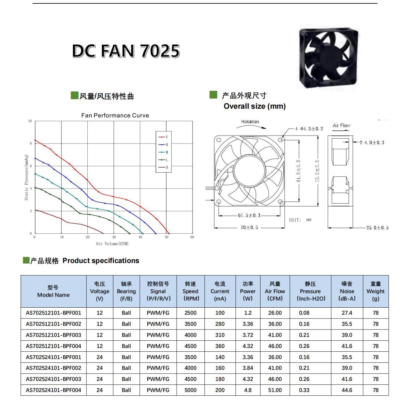 森远同威总产品型录SYTW Catalog _20231127_C4_40.jpg