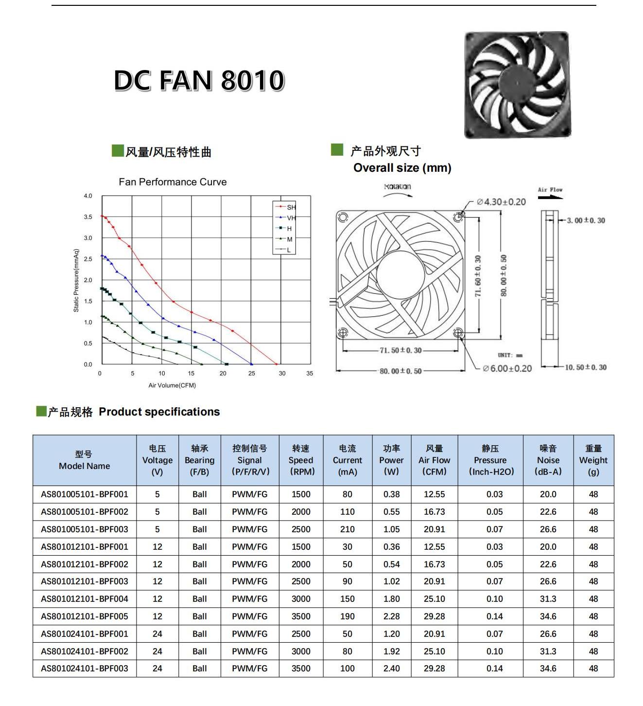 森远同威总产品型录SYTW Catalog _20231127_C4_41.jpg