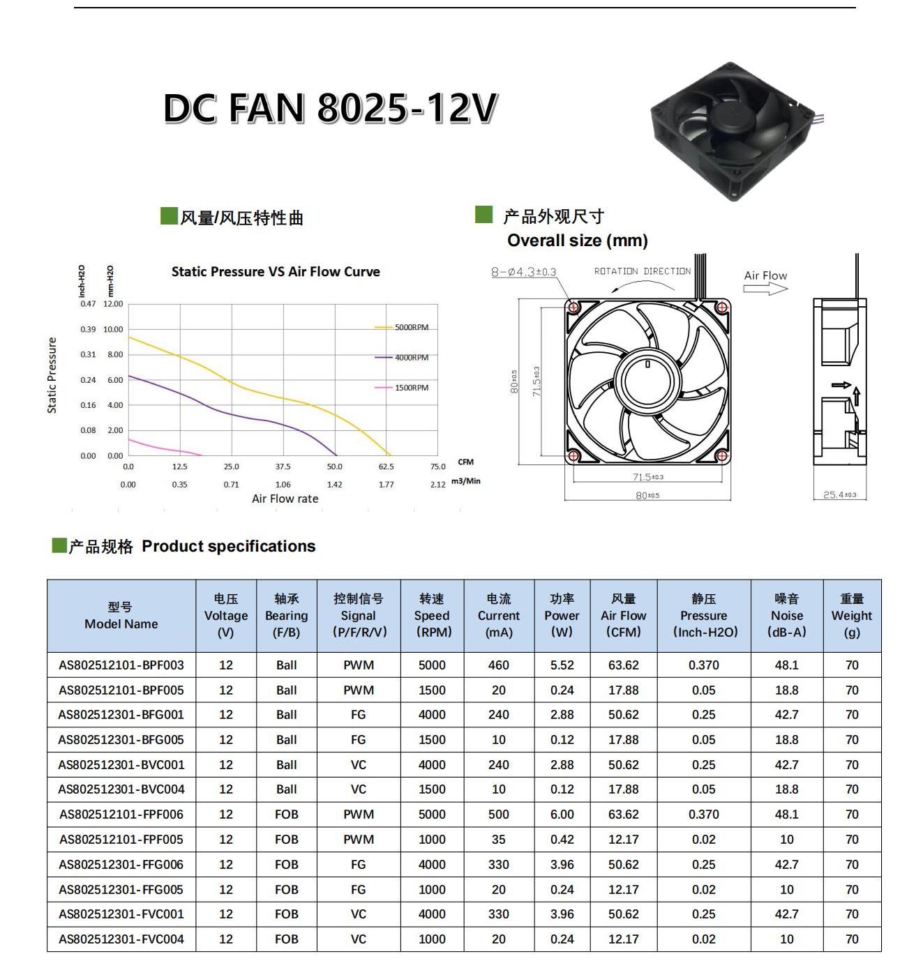 森远同威总产品型录SYTW Catalog _20231127_C4_43.jpg