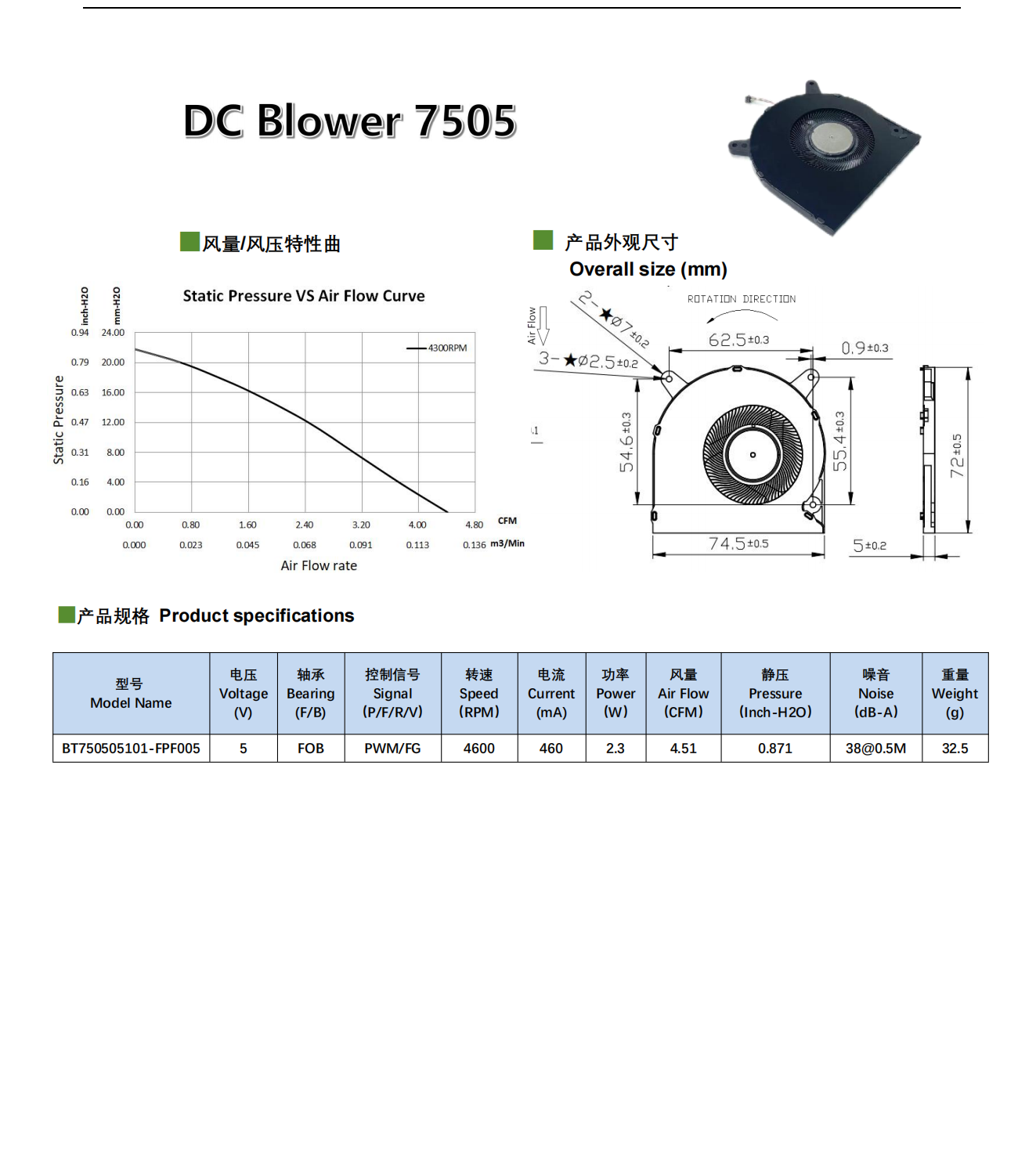 7505内图_C18_250506.png
