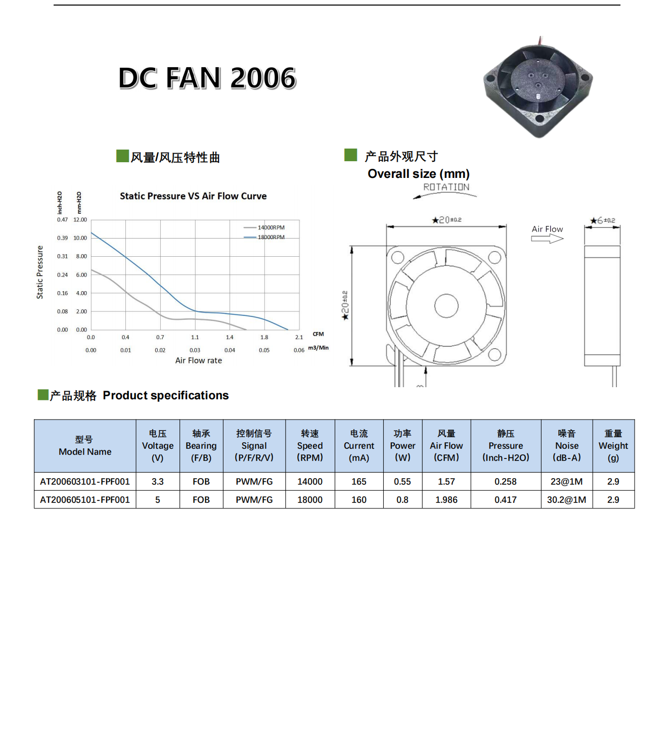 A2006内图_C18_250506.png