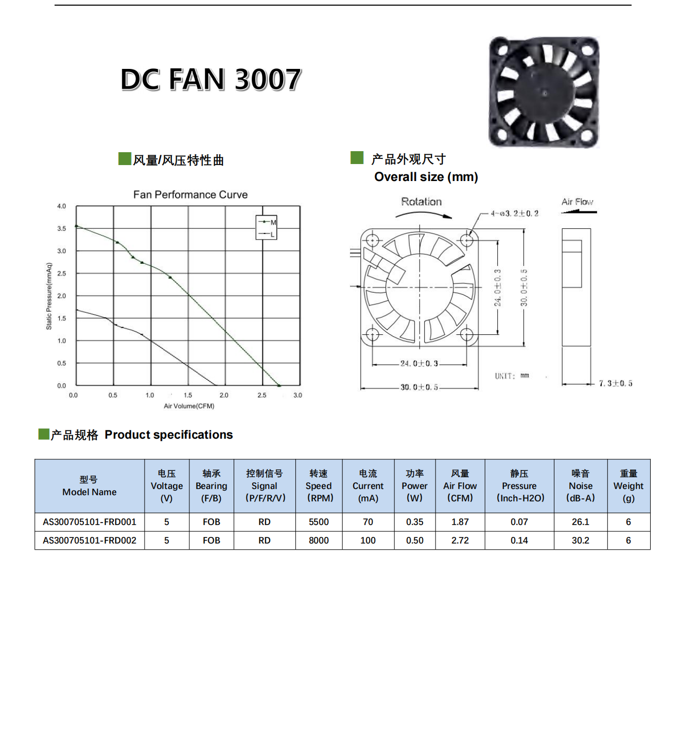 A3007内图_C18_250506.png