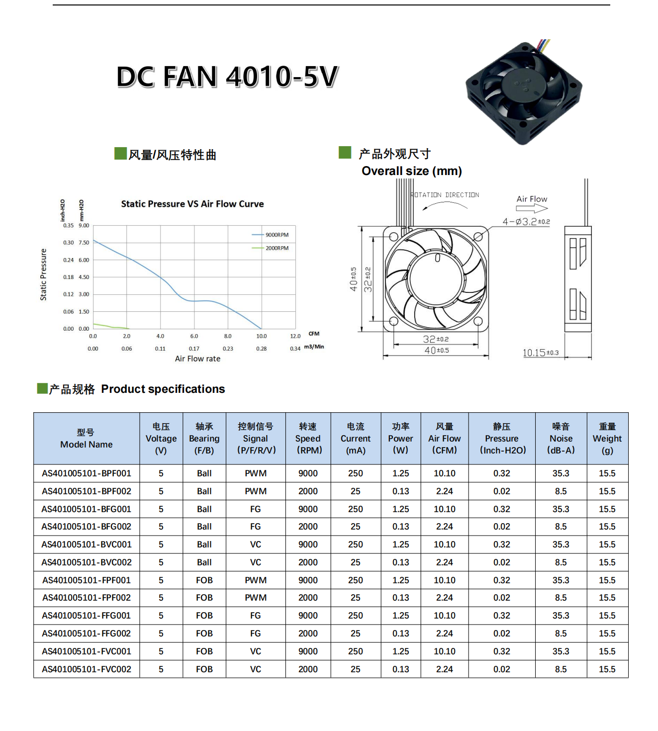 A4010-5V内图_C18_250506.png
