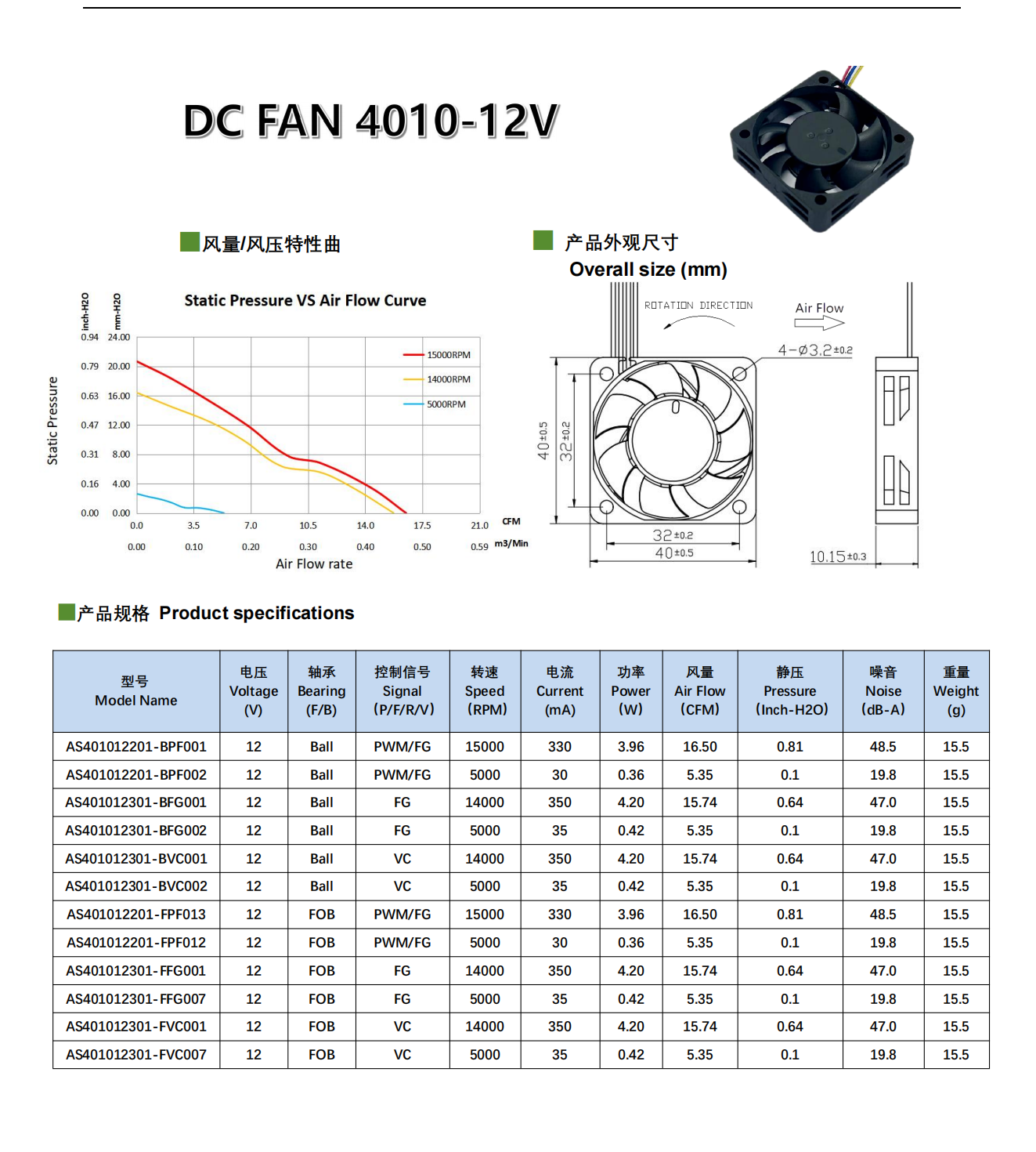 A4010-12V内图_C18_250506.png
