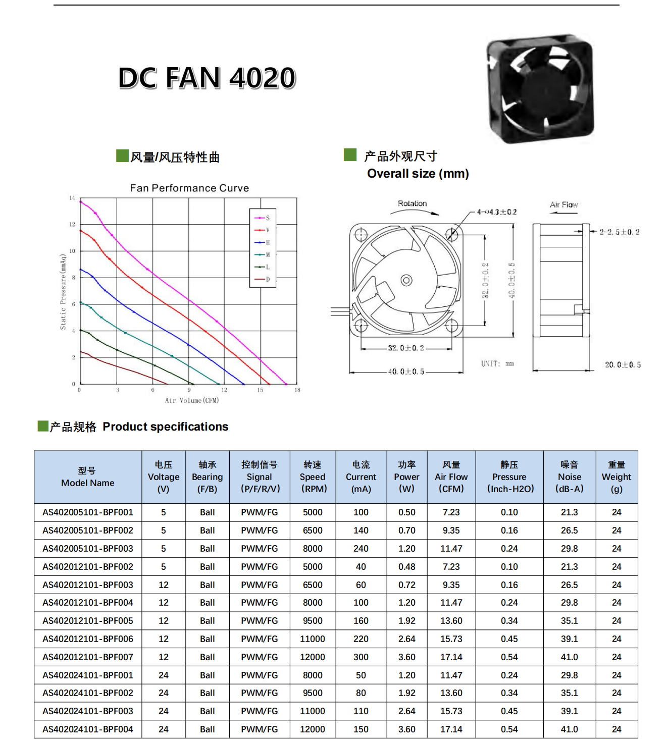 A4020内图_C18_250506.png