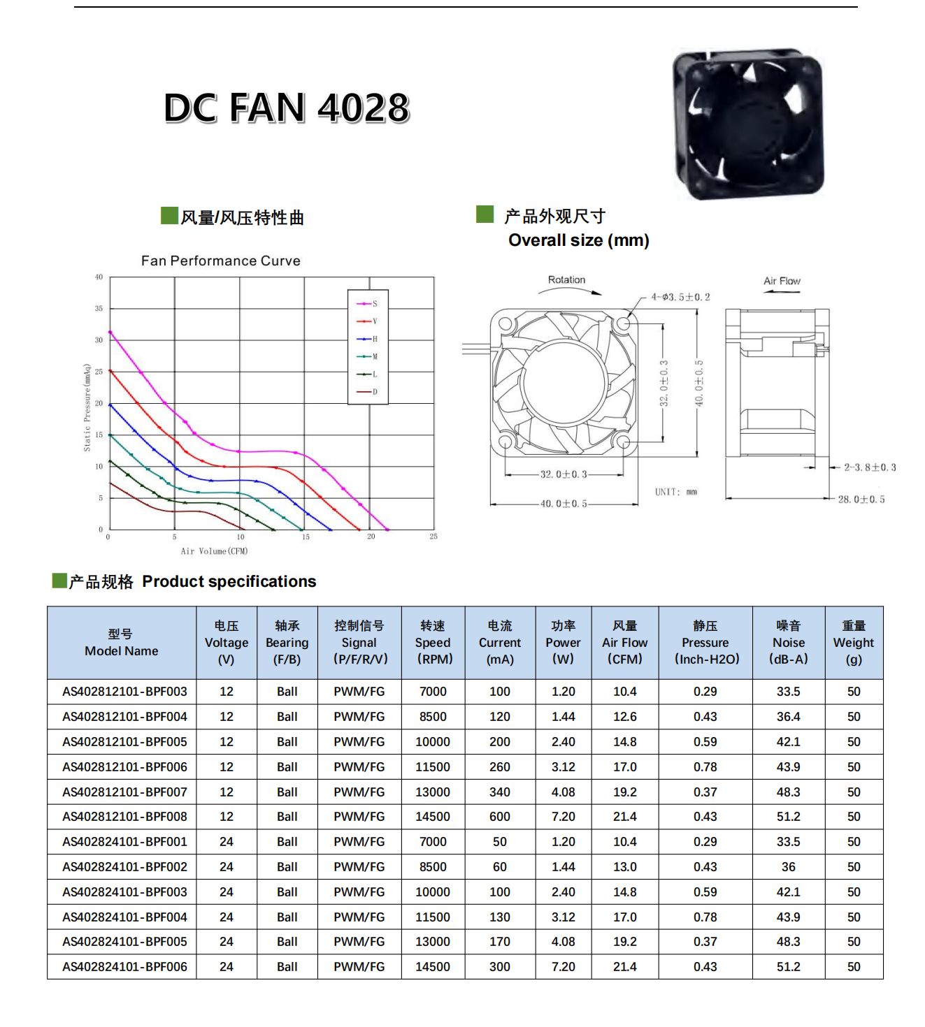 A4028内图_C18_250506.png