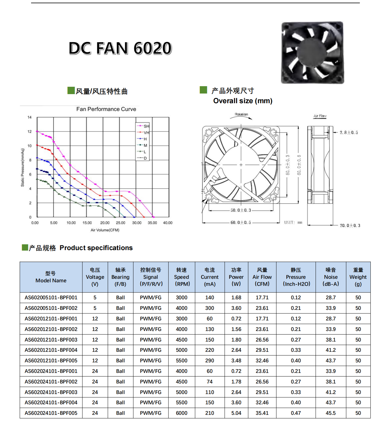 A6020内图_C18_250506.png