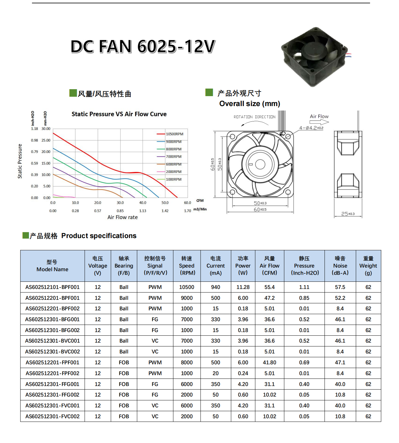A6025-12V内图_C18_250506.png