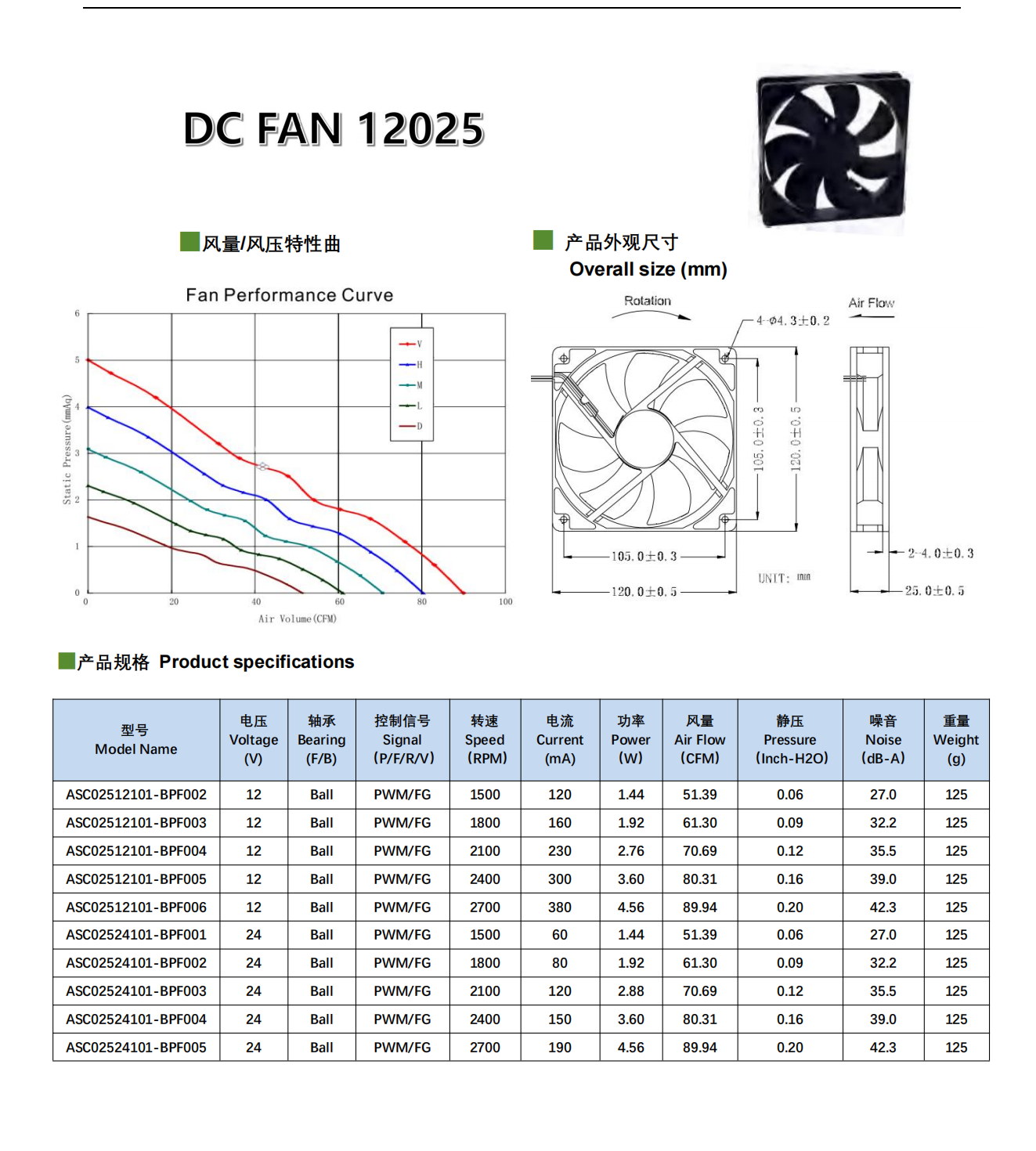 A12025内图_C18_250506.png