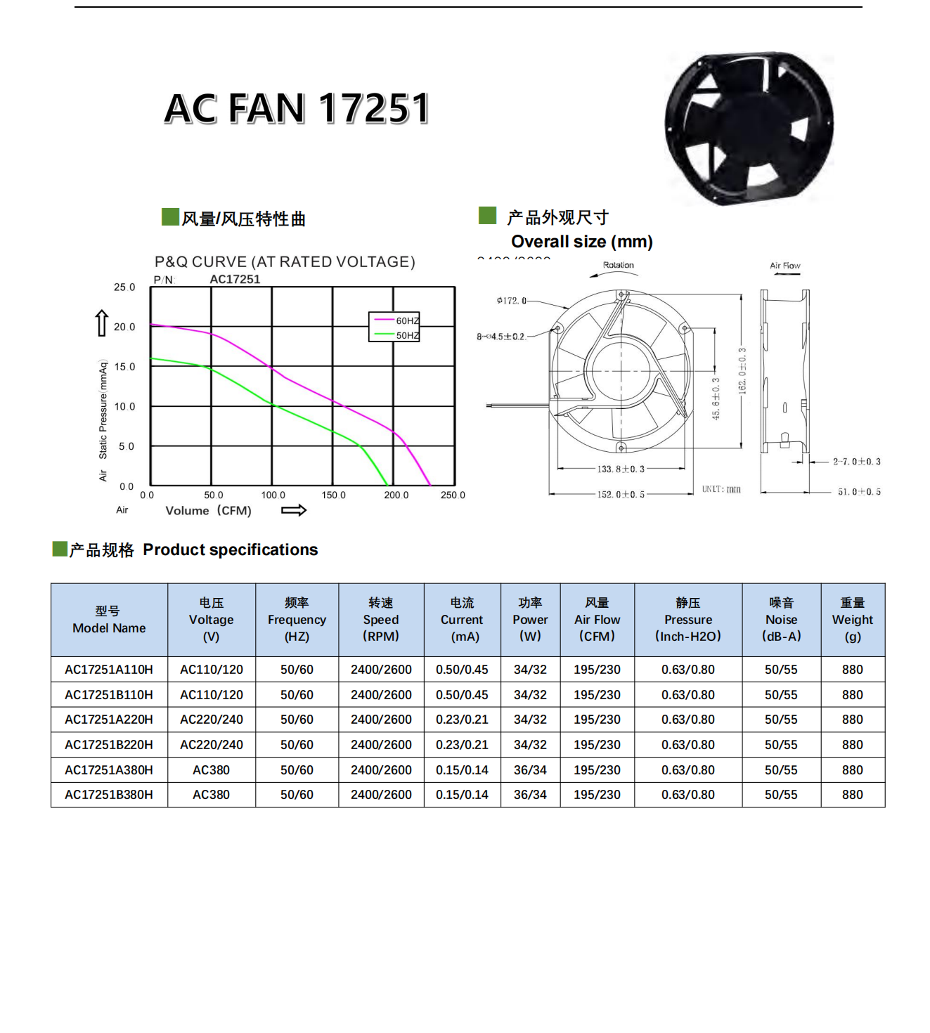 AC17251内图_C18_250506.png