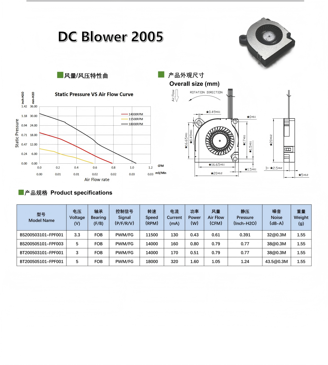 森远同威总产品型录SYTW Catalog _20260511_C21_06.png