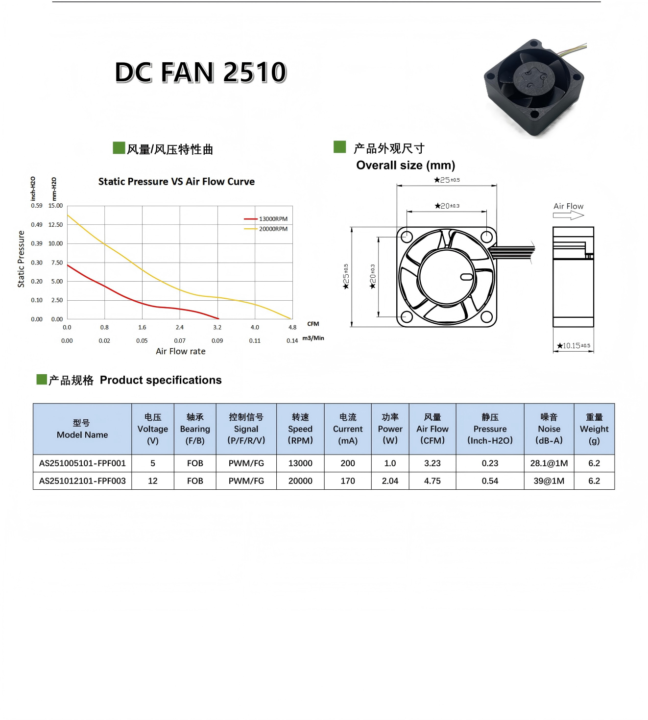 森远同威总产品型录SYTW Catalog _20260511_C21_38(1).png