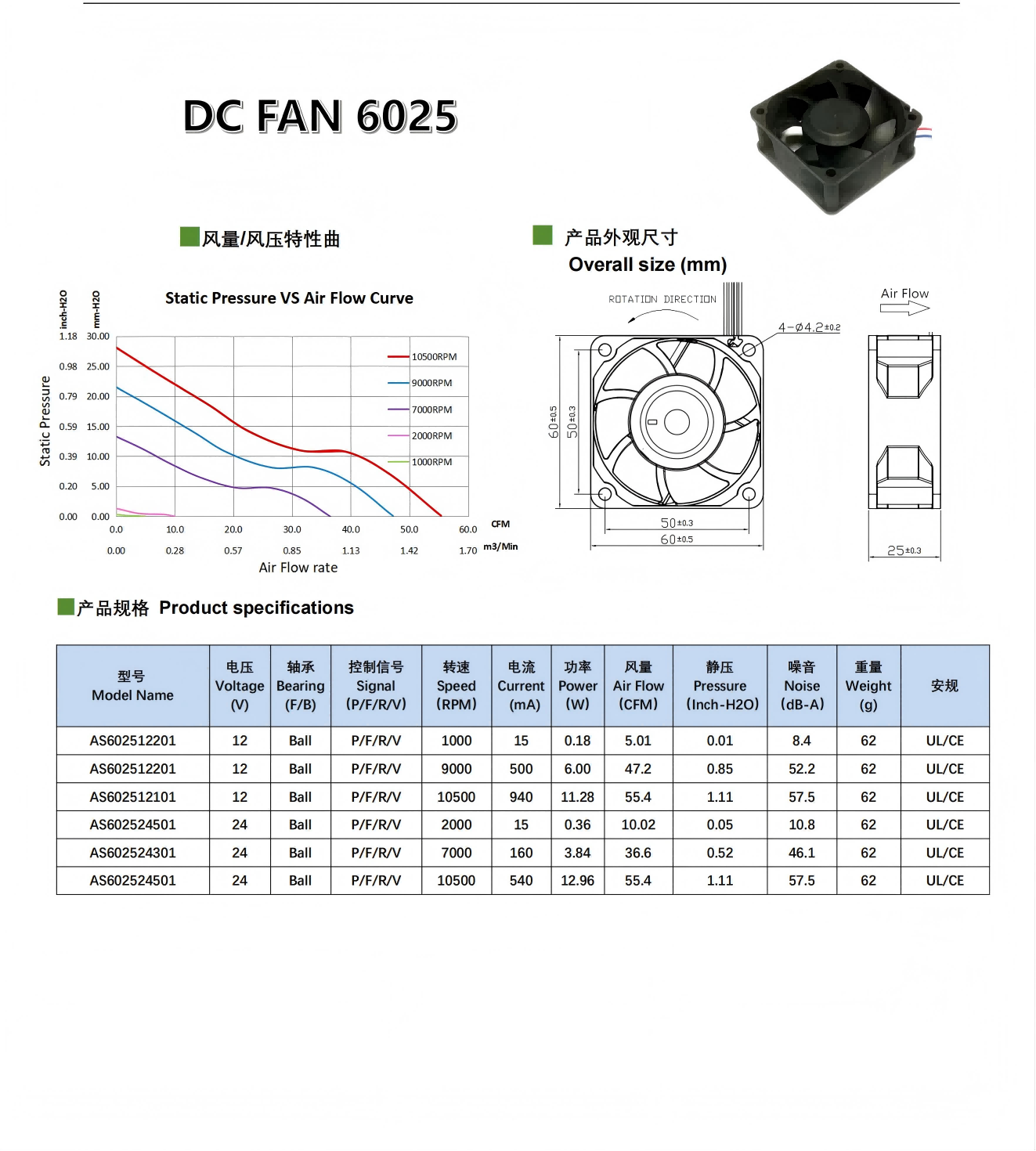 A6025内图_260713.png