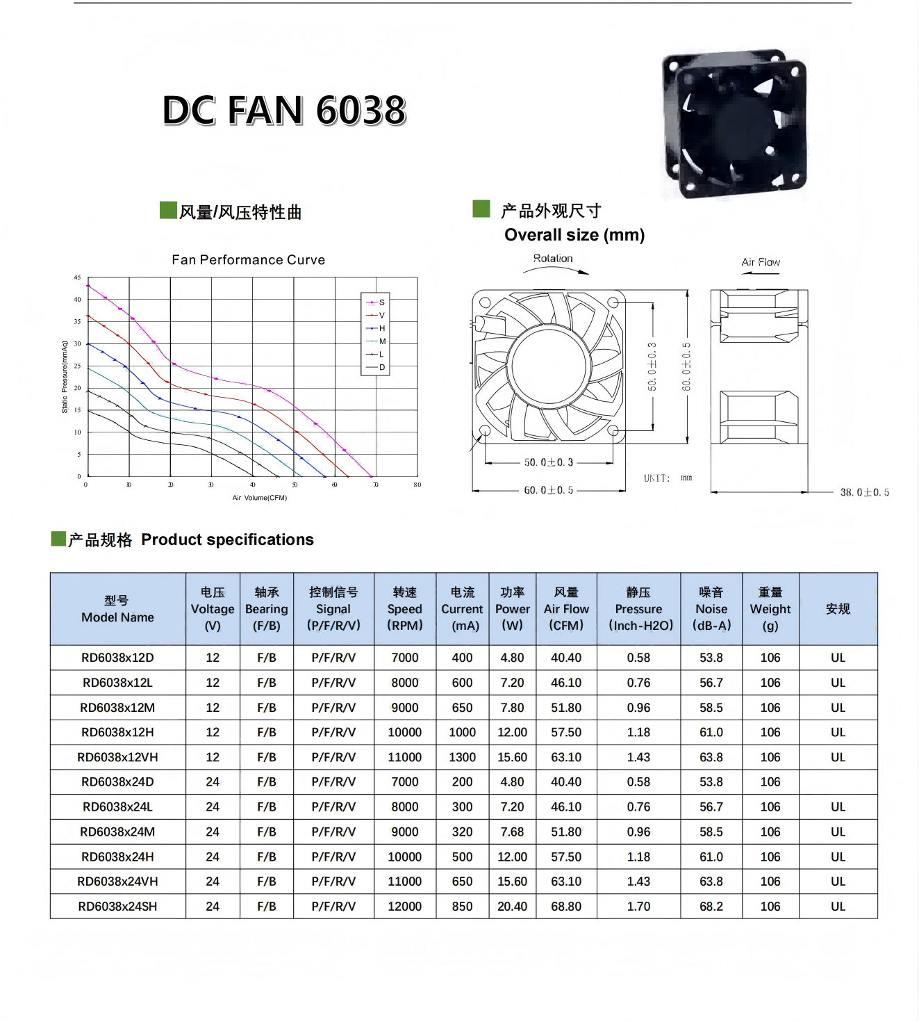 A6038内图_260713.png