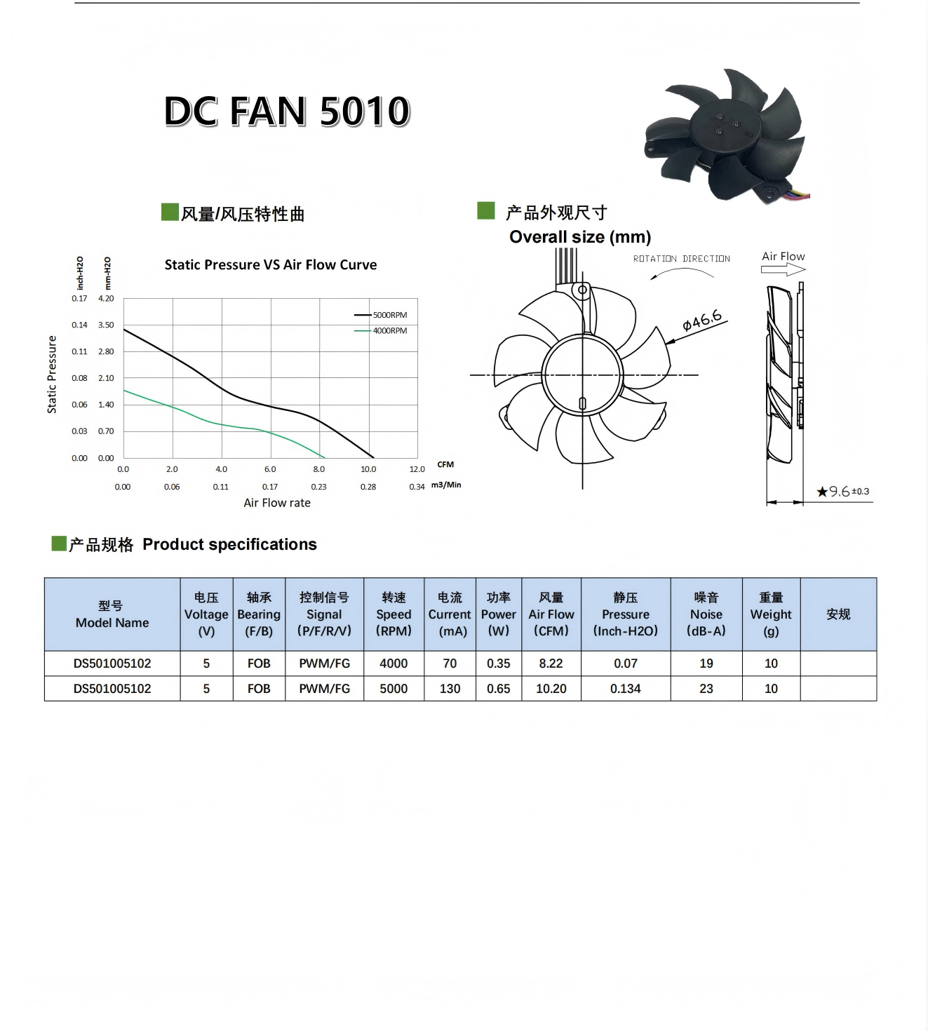 D5010内图_260713.png
